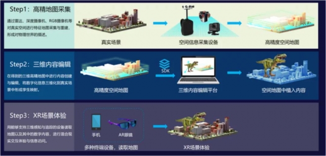 苏州将要办的这场推介会，把他们的好项目都拿出来了
