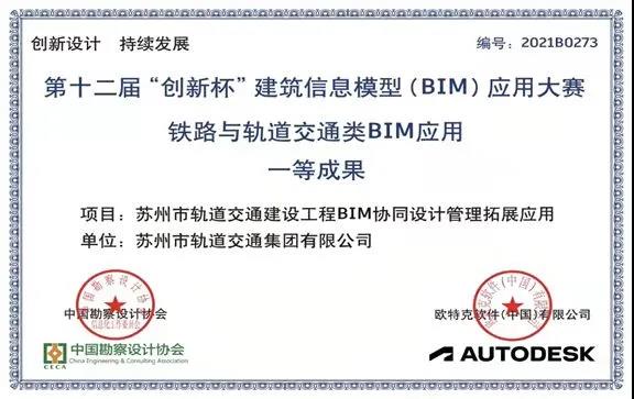 数字化应用行业领先！苏州轨道交通荣获全国BIM应用大赛一等奖