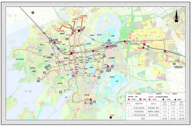 苏州市城市轨道交通第三期建设规划调整方案获国家发改委批复