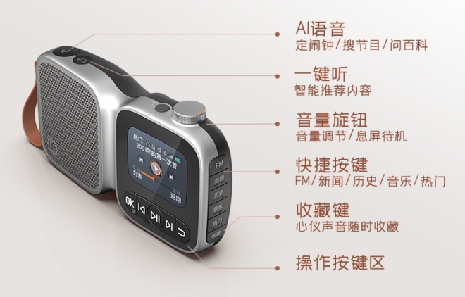 喜马拉雅推出智能陪伴机，用户无需联网即可使用
