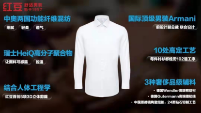 世界一线设计大师： “红豆对舒适男装工艺的精益求精让我感到惊喜” 
