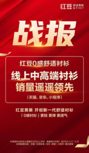 民族品牌拥抱新国潮，红豆0感舒适衬衫破圈，销售遥遥领先
