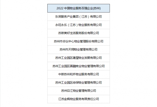 品牌承载责任，苏州物企筑基城乡美好生活