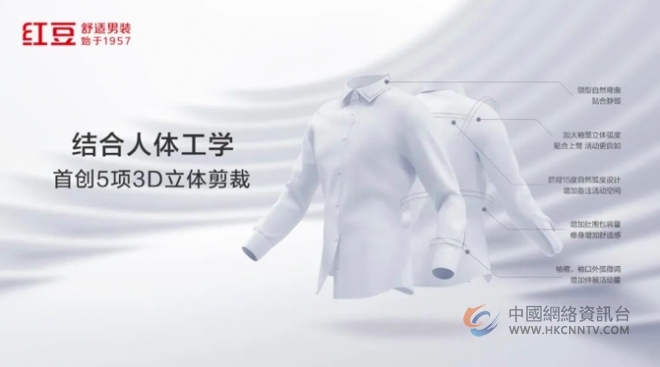 一件戚薇、罗永浩穿了就不想脱的衬衫——红豆0感舒适衬衫