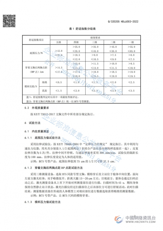 穿文胸有勒痕？《舒适型文胸》企标教你怎么选文胸