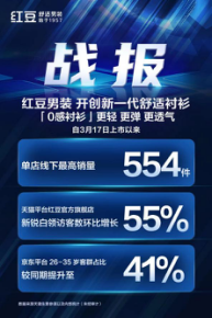 双店开业轰动锡城！红豆开启舒适男装新时代