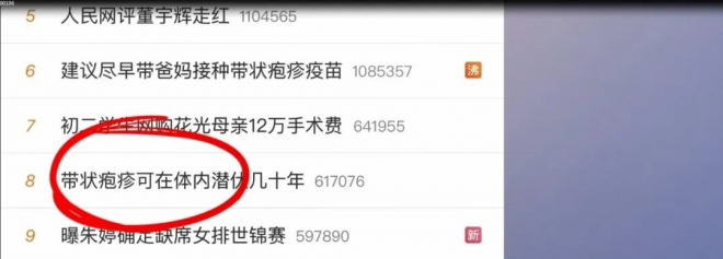 带状疱疹“痛”上热搜，哪些人容易得？