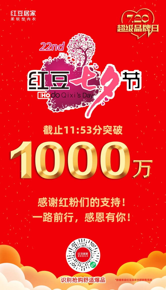 红豆居家超级品牌日，持续热销！创写新记录！