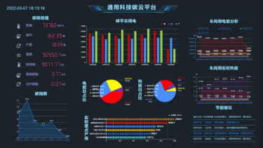 56位！红豆工业互联网公司上榜2022工业互联网500强