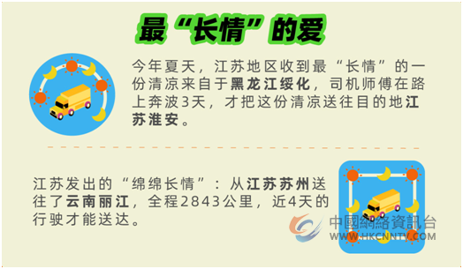 江苏吃冰哪里强？满帮为你揭排榜
