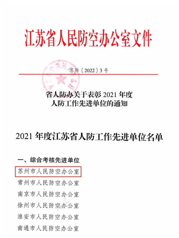 苏州市人防办获评2021年度全省人防工作先进单位