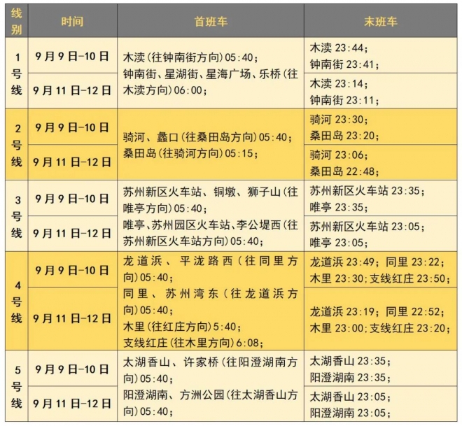 中秋佳节，苏州轨道交通延长运营服务时间