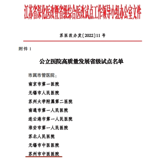 苏州市中医医院入选公立医院高质量发展省级试点单位
