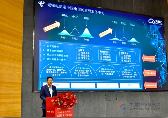 中国电信无锡分公司信创政务云发布会成功举行