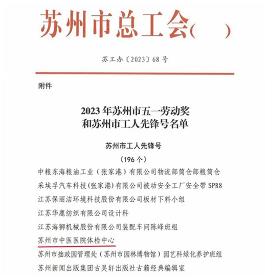苏州市中医医院体验中心获“苏州市工人先锋号”荣誉称号