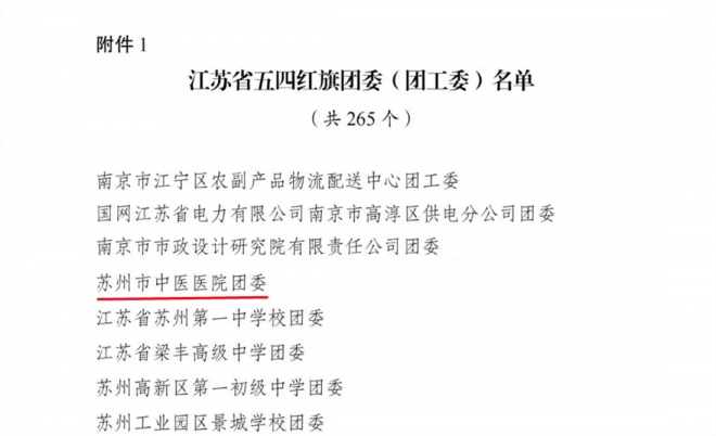 省级表彰！苏州市中医医院团委荣获“江苏省五四红旗团委”称号