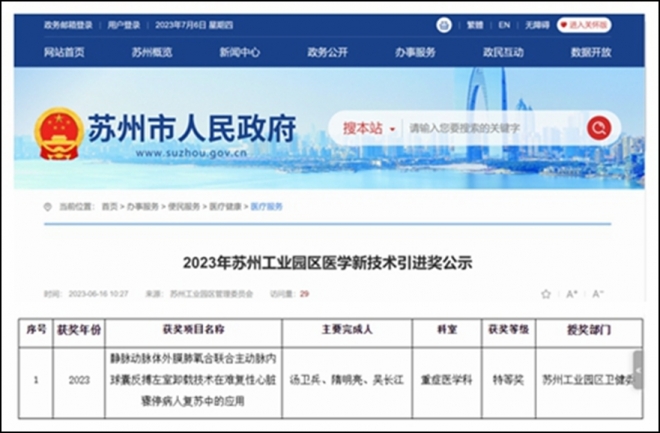 苏州九龙医院重症医学科荣获苏州工业园区医学新技术引进奖特等奖