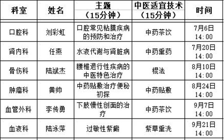 苏州市中医医院推出中医药特色惠民服务“九个一”活动