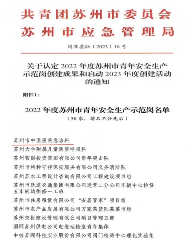 凝聚青春力量，创先争优守安全！苏州市中医医院急诊科获评“青年安全生产示范岗”