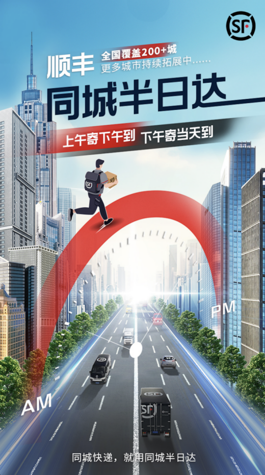 平均6小时达，顺丰”同城半日达”覆盖超200城