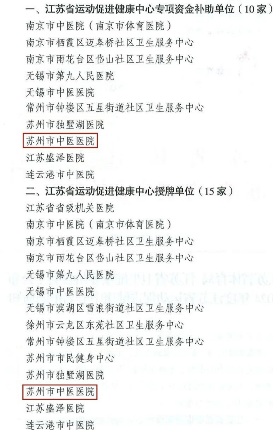 探索运动促进健康新模式，苏州市中医医院获评两项省级荣誉