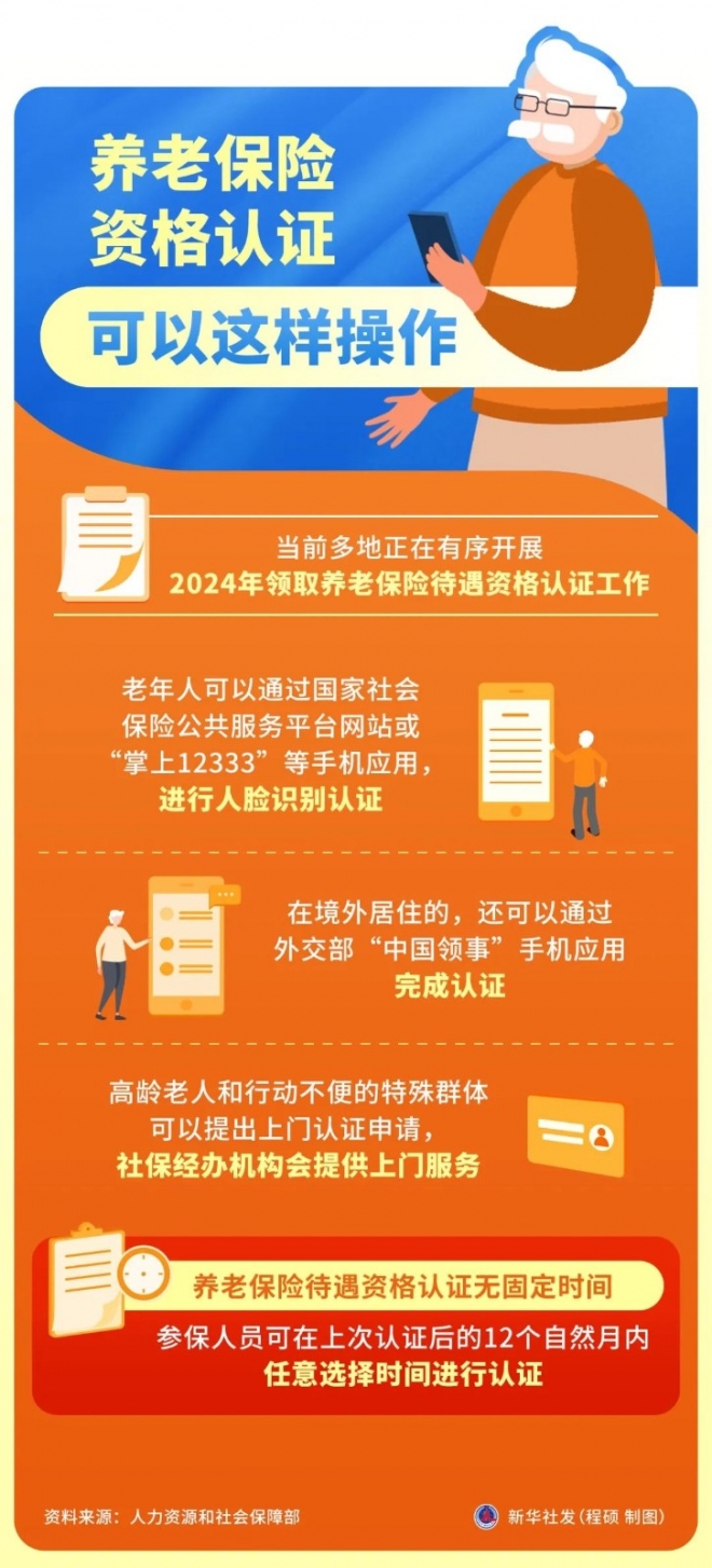 春节返程前，再为长辈做件事！