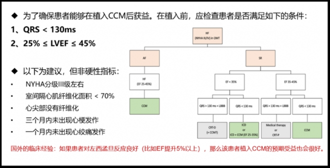 心脏治疗再突破！苏州九龙医院顺利完成一台高难度心脏手术