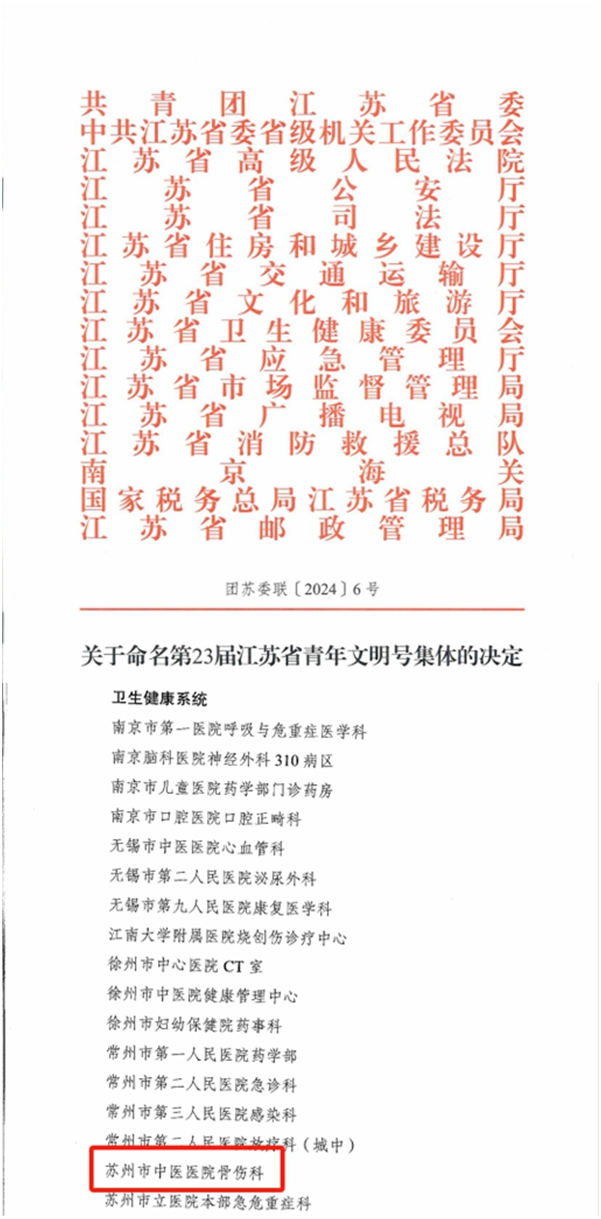 苏州市中医医院骨伤科荣获“江苏省青年文明号集体”