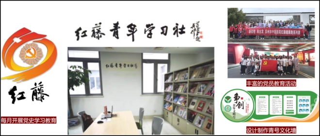 苏州市中医医院骨伤科荣获“江苏省青年文明号集体”