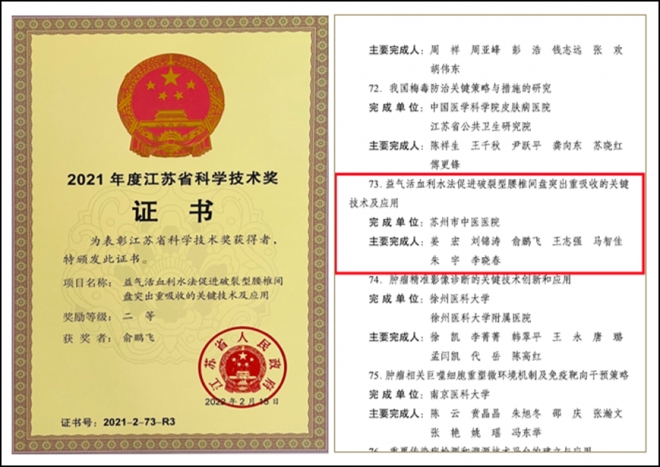苏州市中医医院骨伤科荣获“江苏省青年文明号集体”