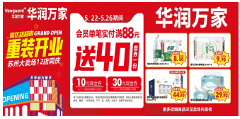 端午活动重磅来袭！苏州华润万家12店共庆园区店重装开业