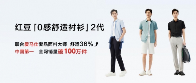 重磅升级！第2代红豆0感舒适衬衫舒适度跃升36%