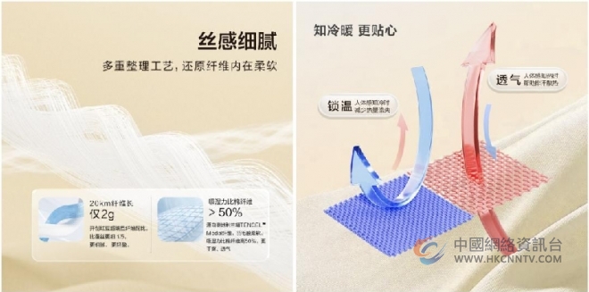 林更新的舒适宣言——衬衫，一件0感就够了