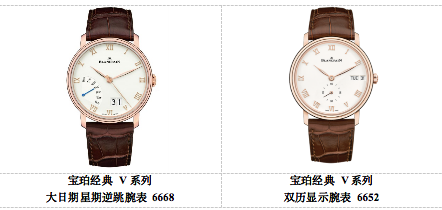 历法大师宝珀经典V系列腕表展于无锡恒隆广场盛大开幕