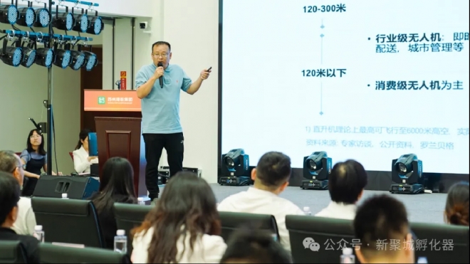 聚焦低空经济加速腾飞主题沙龙活动在苏州举办    