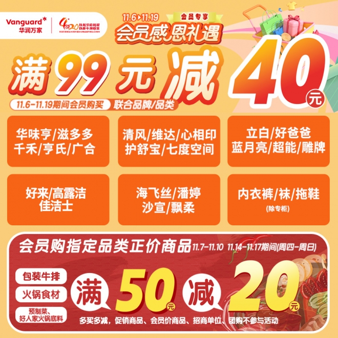 华润万家四十载辉煌，会员感恩礼遇重磅来袭！