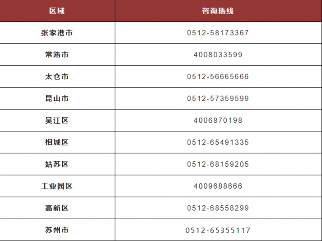 苏州7.6万停车泊位春节免费（优惠）开放