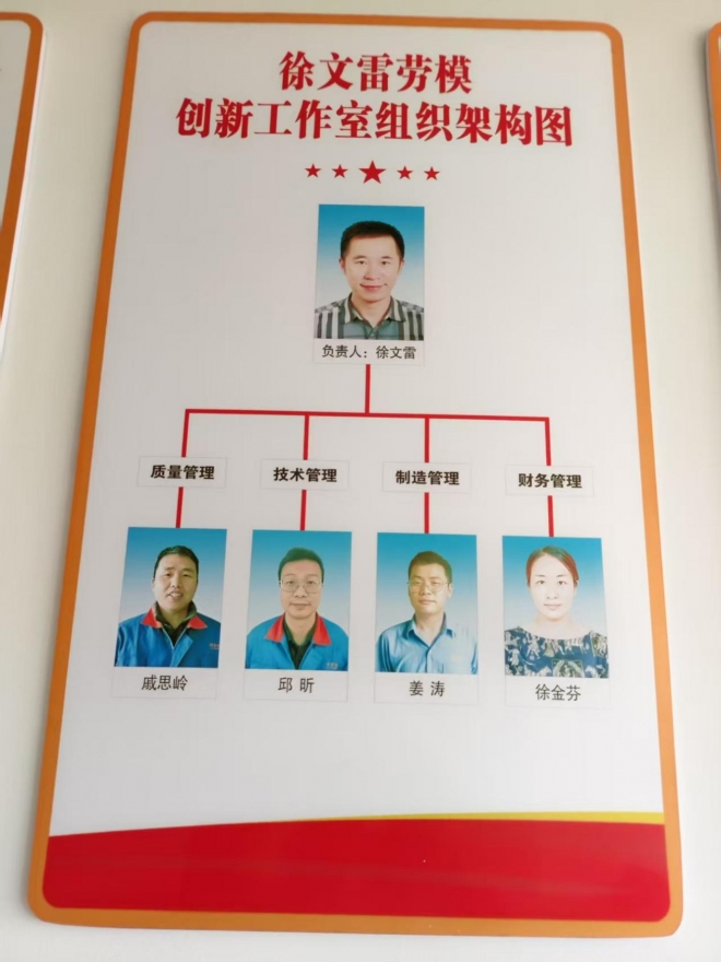 以匠心铸就卓越！探秘苏州阿罗米科技有限公司劳模文化引领的智造之路
