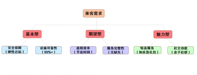 苏州地铁龙道浜站客运服务班获“全国质量信得过班组”称号 苏州地铁龙道浜站客运服务班获“全国质量信得过班组”称号