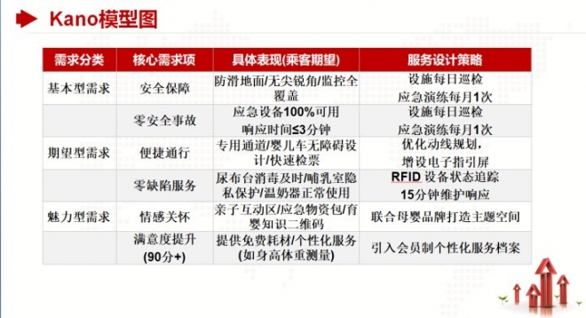 苏州地铁龙道浜站客运服务班获“全国质量信得过班组”称号 苏州地铁龙道浜站客运服务班获“全国质量信得过班组”称号