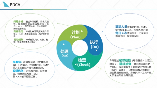 苏州地铁龙道浜站客运服务班获“全国质量信得过班组”称号 苏州地铁龙道浜站客运服务班获“全国质量信得过班组”称号