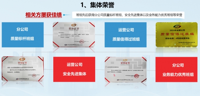 苏州地铁龙道浜站客运服务班获“全国质量信得过班组”称号 苏州地铁龙道浜站客运服务班获“全国质量信得过班组”称号