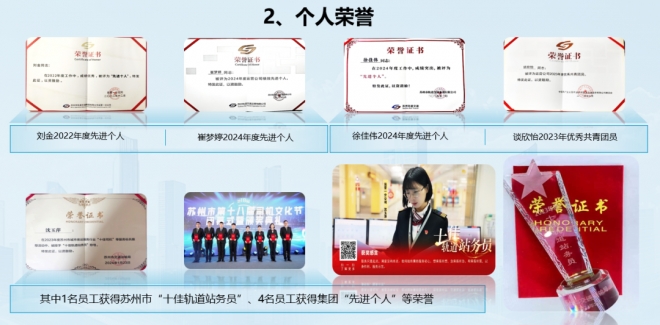 苏州地铁龙道浜站客运服务班获“全国质量信得过班组”称号 苏州地铁龙道浜站客运服务班获“全国质量信得过班组”称号