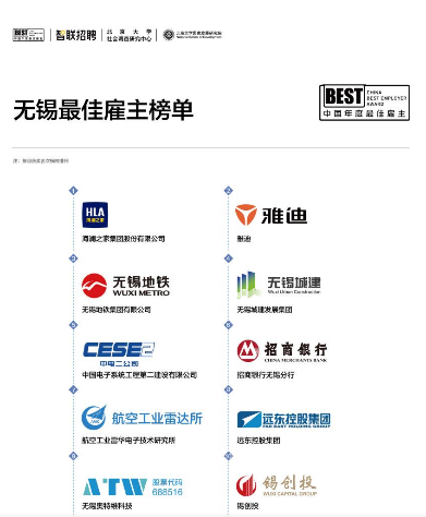 2025最佳雇主榜单揭晓：“双向赋能”新范式，开启人机共生职场新纪元
