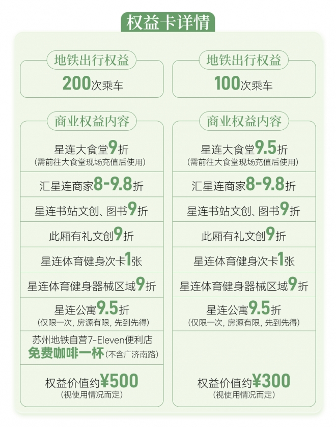 全国首个由地铁公司发行!乘车与商业权益一卡通享 全国首个由地铁公司发行!乘车与商业权益一卡通享